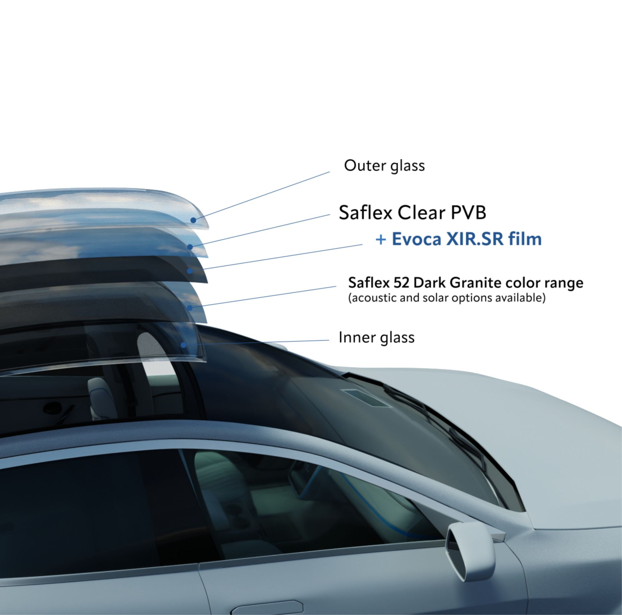 Car with sunroof popping out 